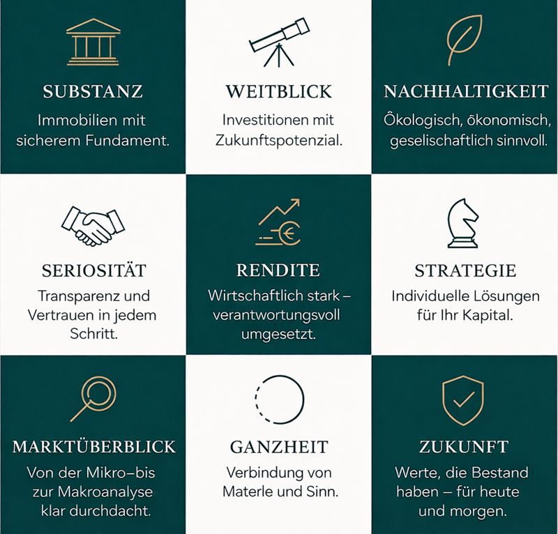 9 Gründen für 9immo